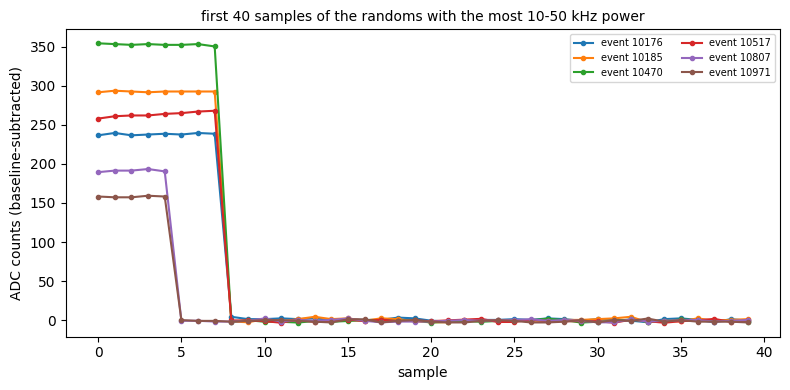 First 40 samples of six randoms: each starts 150 to 350 counts above the baseline for 5 to 8 samples, then drops to zero