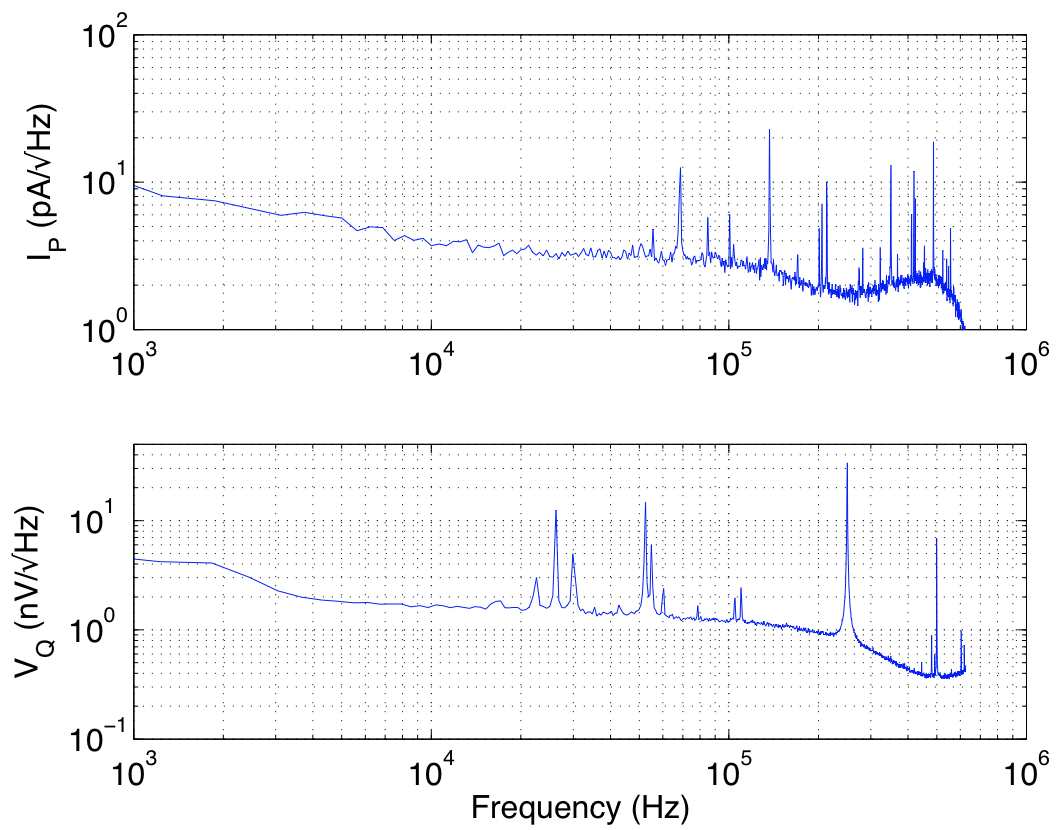 k100 noise spectra k100 noise spectra